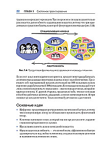 Design von Agile-Organisationen